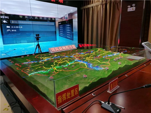 ��Ʒ���ģ��